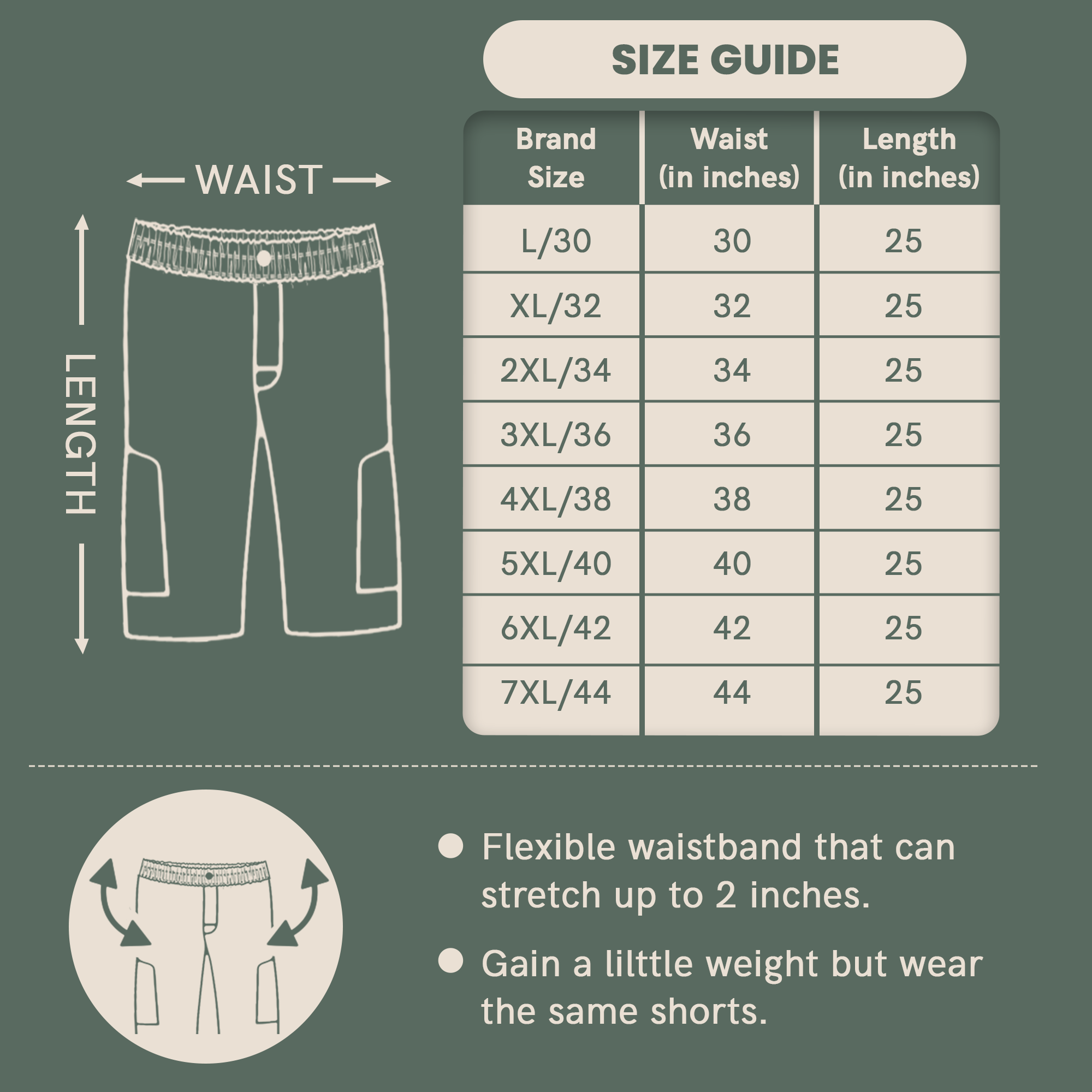 CORE CARGO 3/4 SHORTS